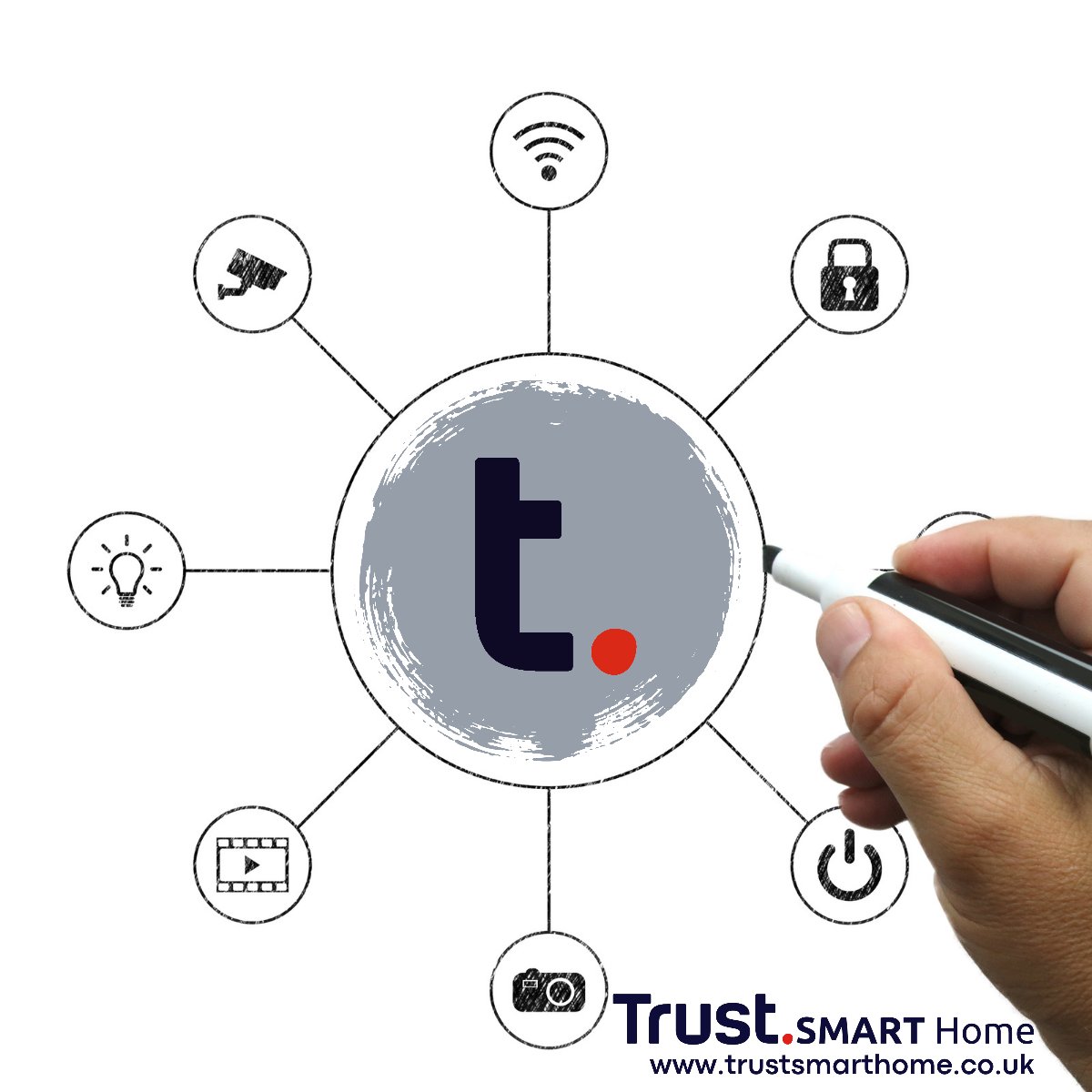 Trust Smart Home (@trustsmarthomes) on Twitter photo 
