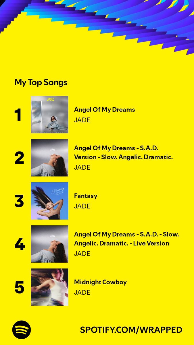 debajitdatta_2k's tweet photo. @jadethirlwall @Spotify Always got your back @jadethirlwall #SpotifyWrapped2024 #SpotifyWrapped https://t.co/xI7r7xsq7N