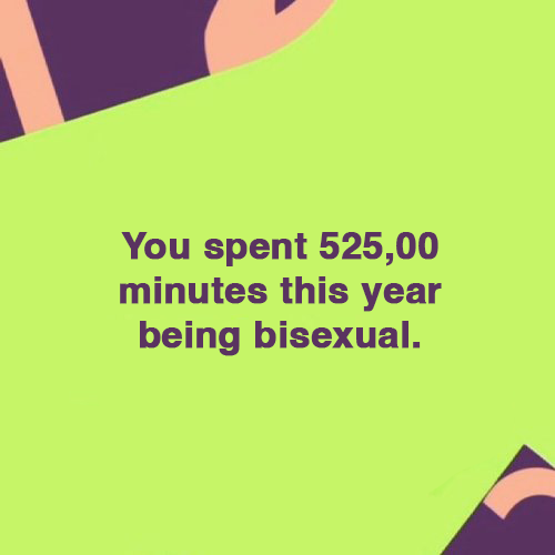 BiDotOrg's tweet photo. #SpotifyWrapped2024 https://t.co/7GW5G5k4wN