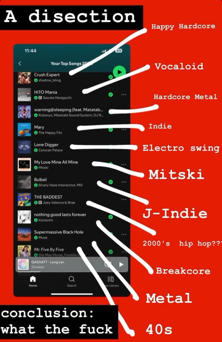 Kinda expected more hardcore but ok 😞