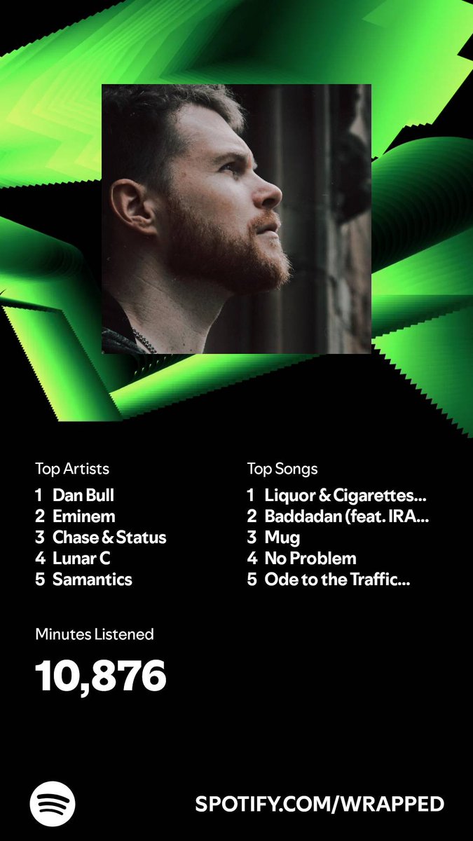 Every single year since #SpotifyWrapped became a thing, <a href="/itsDanBull/">Dan Bull</a> has been my top artist. Nothing has changed for #SpotifyWrapped2024 !! Some great new tracks this year! Salty Seamen and Grandma, Why You Do Me Like That were a couple of favourites 💚