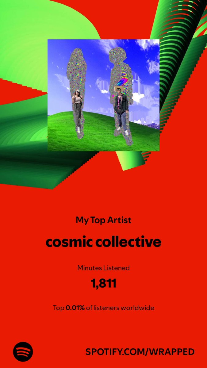 sunel77's tweet image. I spent 1,811 minutes with my top artist in 2024. Check them out. #SpotifyWrapped   open.spotify.com/wrapped/share/…