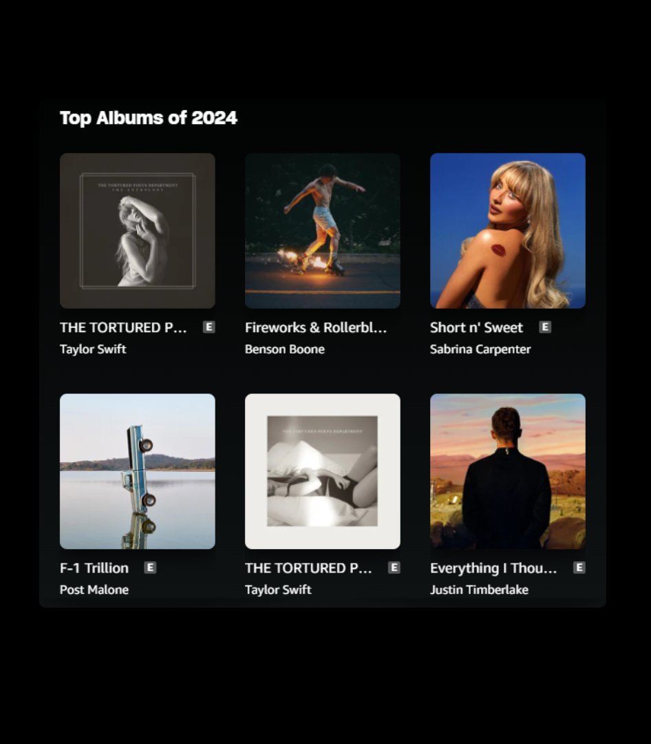 updatesjustint's tweet photo. 📰| Amazon Music includes Justin Timberlake's 'Everything I Thought It Was' in their Top Albums of 2024 list. https://t.co/664fsFN9zG