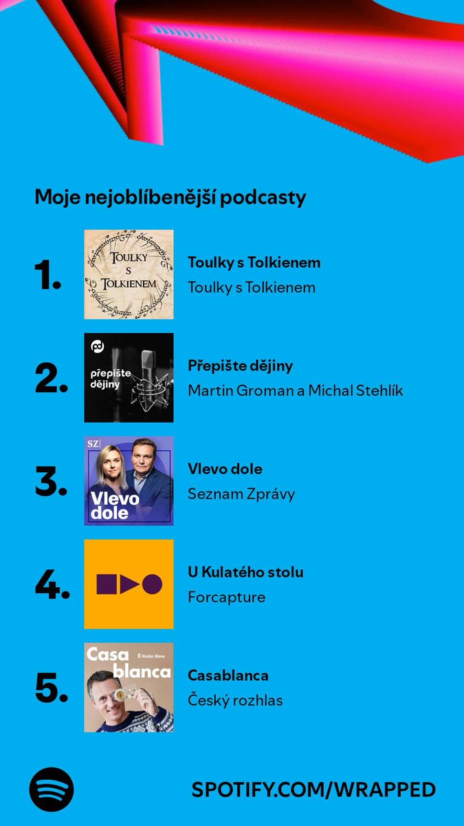 Standa Popelka (@standapopelka) on Twitter photo 
