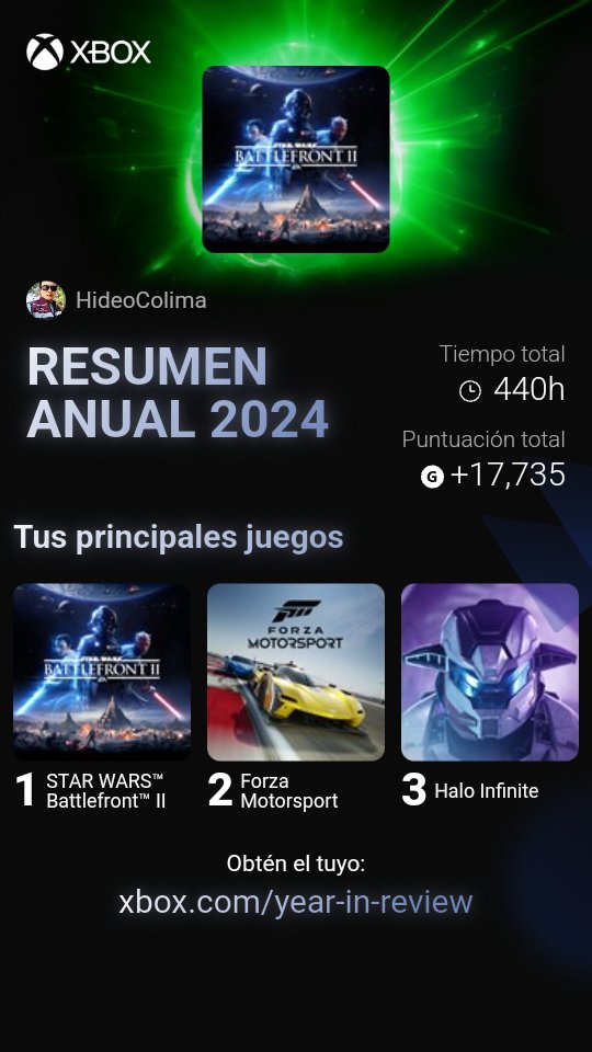 TuristoloCol's tweet image. Mi año en Xbox