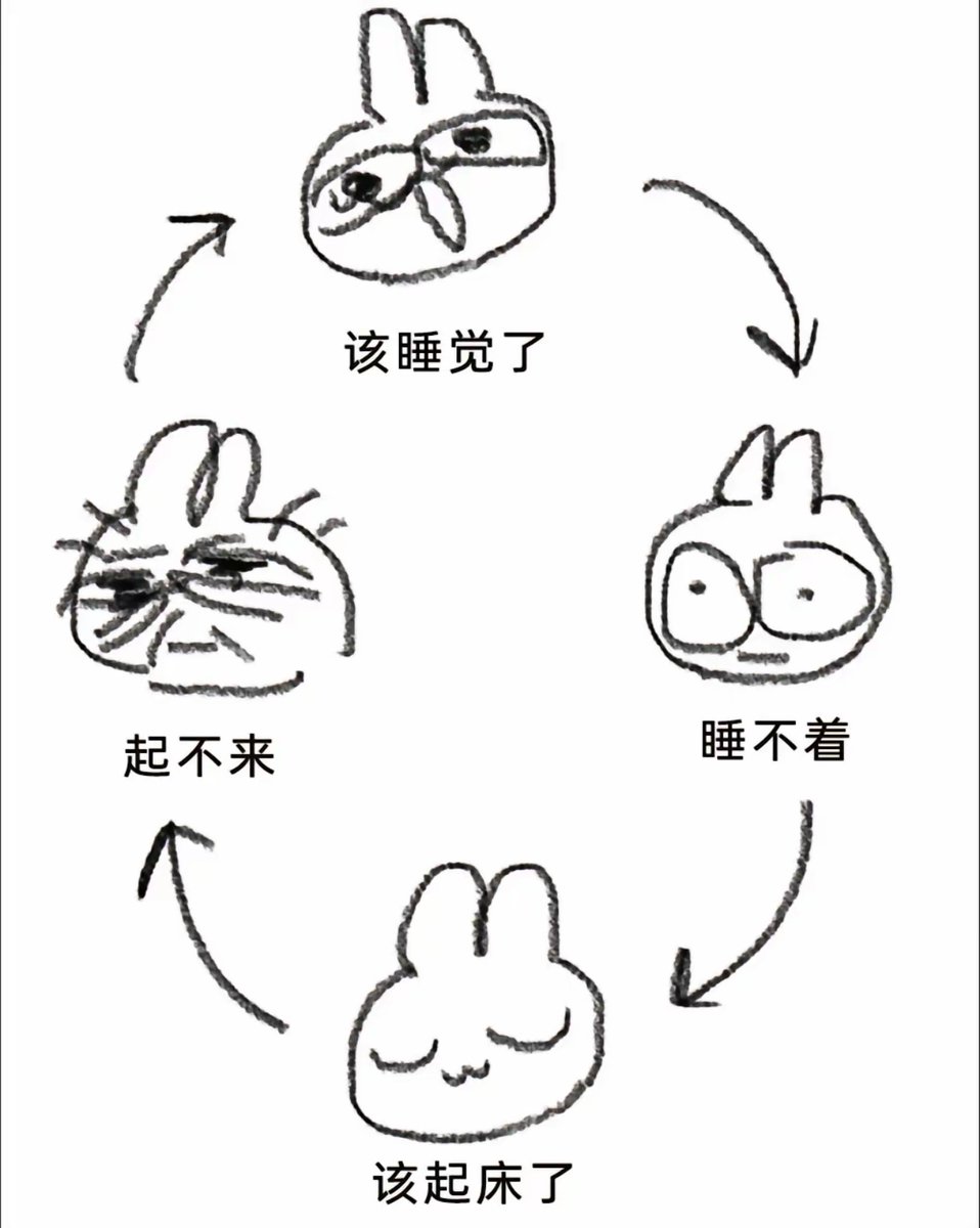 zhonghuifufu's tweet photo. 本人 https://t.co/J0Jien1NWe