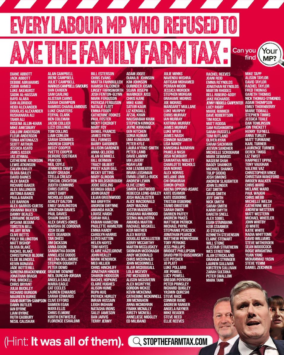 Here’s a list of every Labour MP who refused to axe the inheritance tax on family farms.
