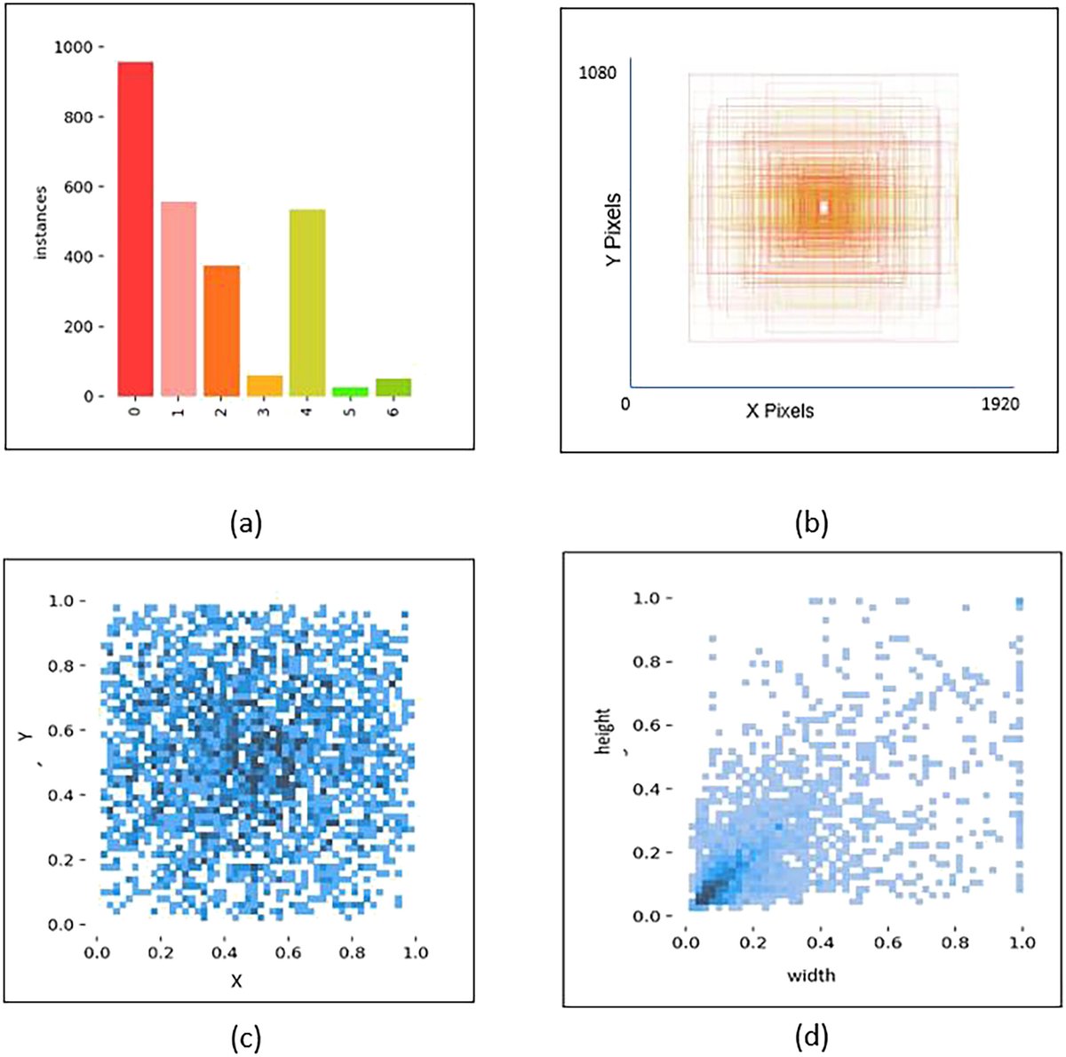 Hydroinformatics Lab (@uihilab) on Twitter photo 🚨 New from @UIHI_Lab & <a href="/uiowa/">University of Iowa</a> 🚨
"Integrating Vision-Based AI & Large Language Models for Real-Time Water Pollution Surveillance" 🌊
Read at doi.org/10.1002/wer.11…
#WaterQuality #AIForGood #Sustainability #UIHILab #UniversityofIowa 🚨 New from @UIHI_Lab & <a href="/uiowa/">University of Iowa</a> 🚨
"Integrating Vision-Based AI & Large Language Models for Real-Time Water Pollution Surveillance" 🌊
Read at doi.org/10.1002/wer.11…
#WaterQuality #AIForGood #Sustainability #UIHILab #UniversityofIowa