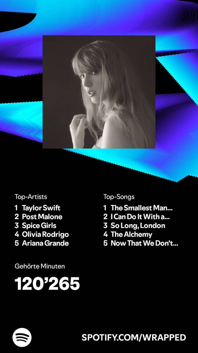 19. April war sehr wild
#SpotifyWrapped2024 #taylornation #taylorswift #TTPD
