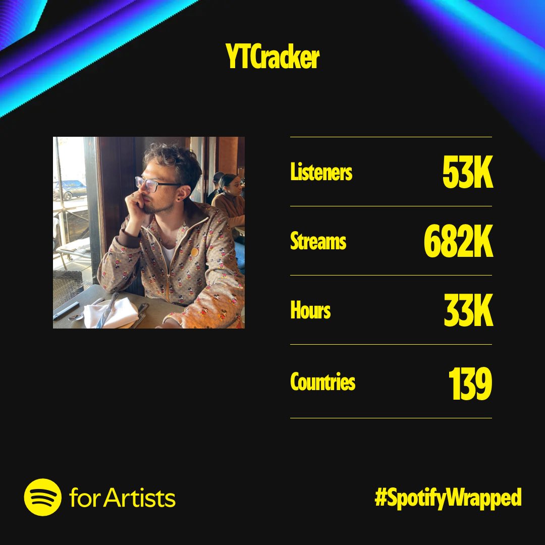 ytcracker.sol/.eth 🎤💻🔬🗝🏴‍☠️🤙 tweet media