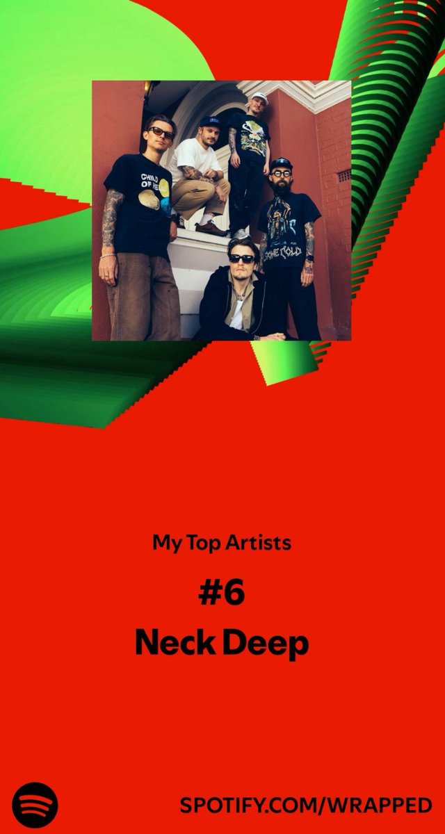 neekdeep's tweet photo. honourable mentions to my #6-#9 x #SpotifyWrapped2024 https://t.co/YfHvpGTA8z
