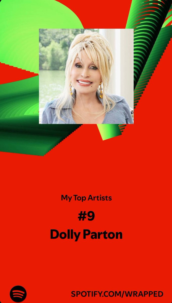 neekdeep's tweet photo. honourable mentions to my #6-#9 x #SpotifyWrapped2024 https://t.co/YfHvpGTA8z