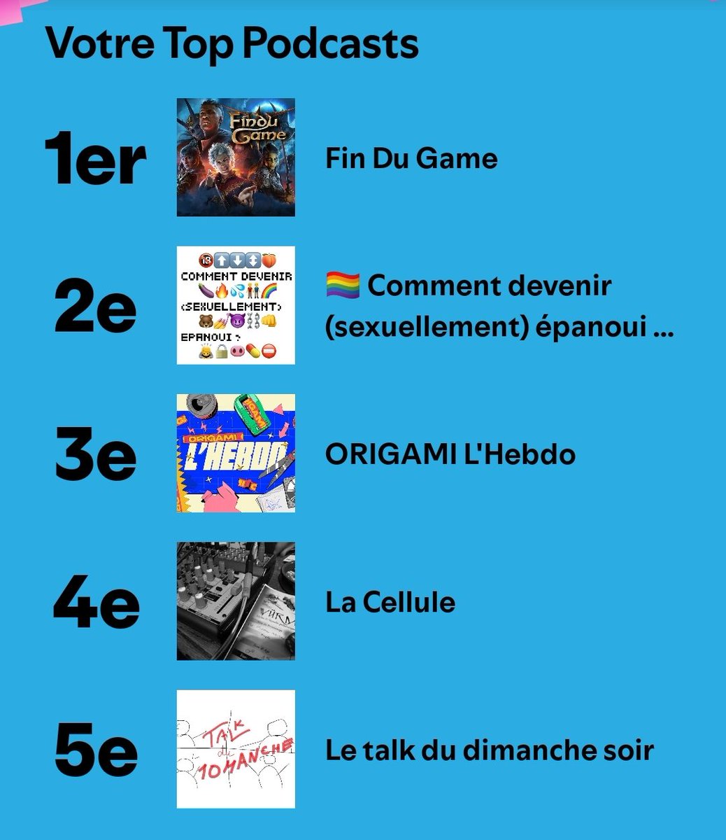 Ça joue moins que ça parle de jeux ici.