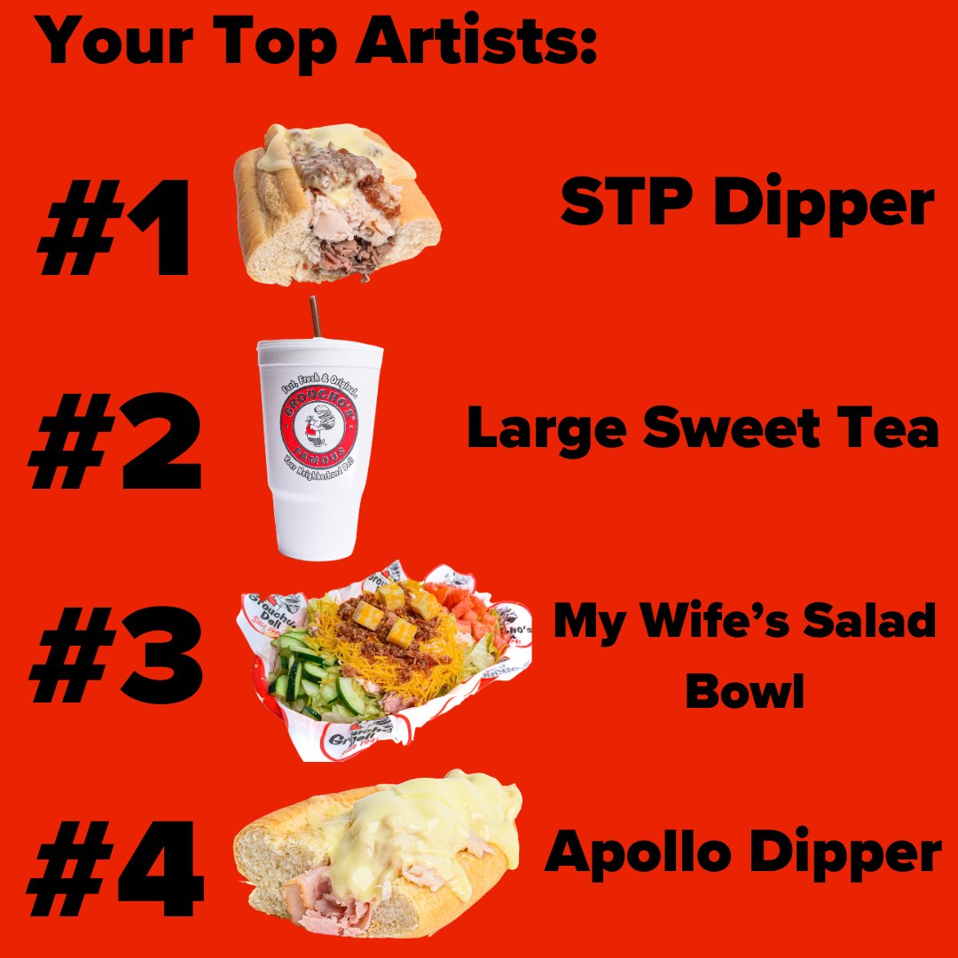 Groucho’s Deli tweet media