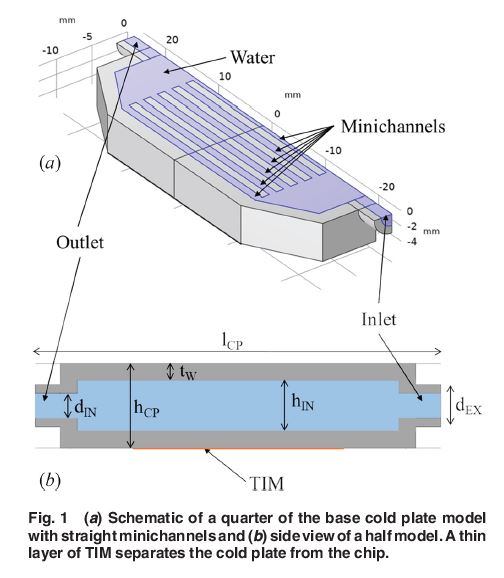ASMEJournals's tweet image. A comparative numerical analysis of cold plates for thermal management of chips with hotspots. asmedigitalcollection.asme.org/electronicpack…
#microelectronics #thermalmanagement