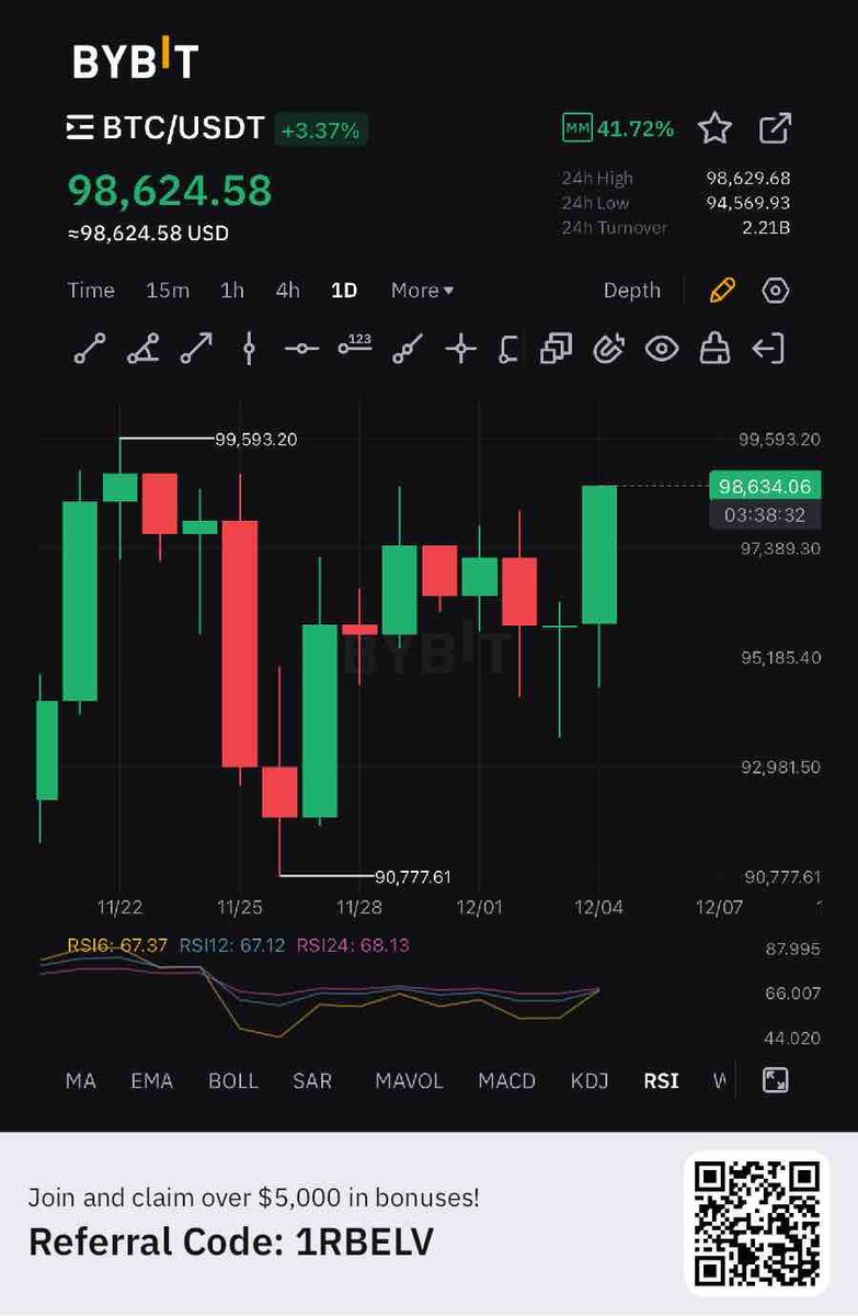 Ibrahim Bawa tweet media