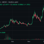 Photo by Crypto Gems Guru 💎 (@Cryptogemsguru)