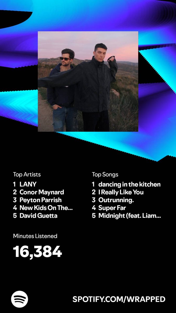 I listened for 16,384 minutes in 2024. What about you? #SpotifyWrapped   open.spotify.com/wrapped/share/…