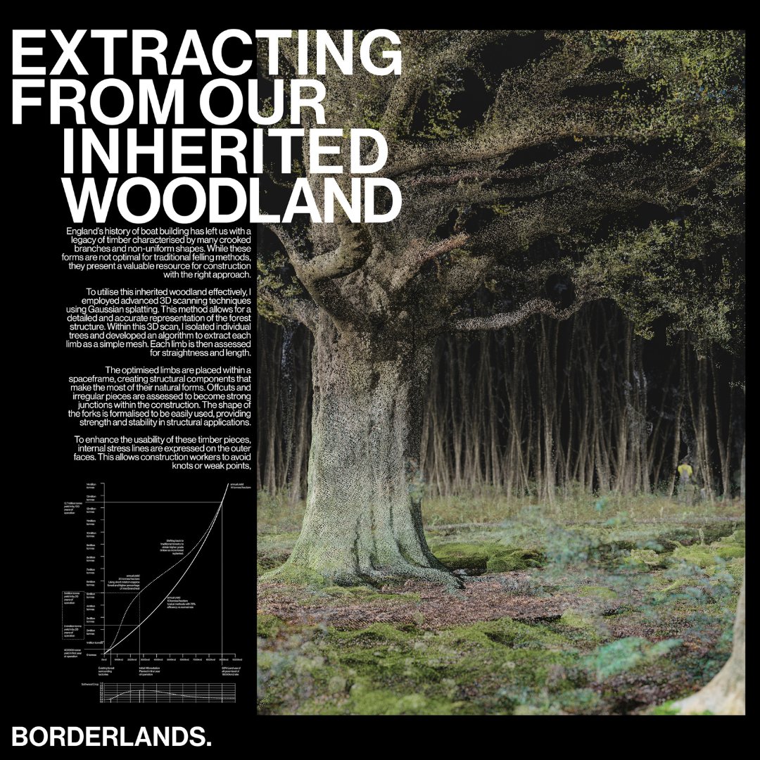RIBA Education (@ribaeducation) on Twitter photo 🏅 Congratulations to the winner of our 2024 Serjeant Award for Excellence in Architectural Drawing at Part 2 - Jack Oaten <a href="/KingstonUni/">Kingston University</a> for ‘Mierceholts New National Timber Reserve’.
➡️ View the winning project: ow.ly/BWHS50Ul96Y 🏅 Congratulations to the winner of our 2024 Serjeant Award for Excellence in Architectural Drawing at Part 2 - Jack Oaten <a href="/KingstonUni/">Kingston University</a> for ‘Mierceholts New National Timber Reserve’.
➡️ View the winning project: ow.ly/BWHS50Ul96Y