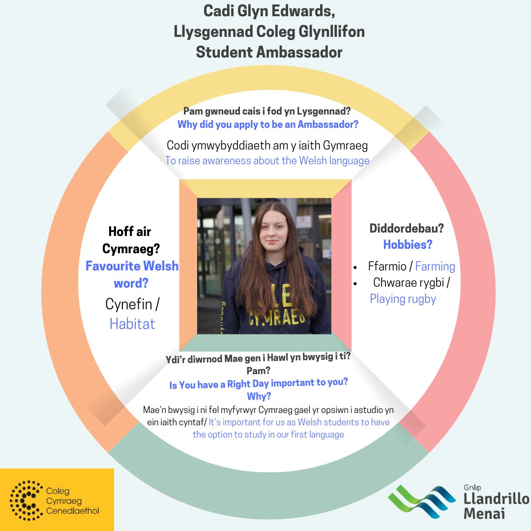 Croeso i'r tîm Cadi! Ein Llysgennad yn <a href="/ColegGlynllifon/">Fferm Glynllifon</a>! Mae Cadi yn barod iawn i ddefnyddio ei Chymraeg ym mhob agwedd o fywyd. / Welcome to the team! <a href="/colegcymraeg/">Coleg Cymraeg</a>