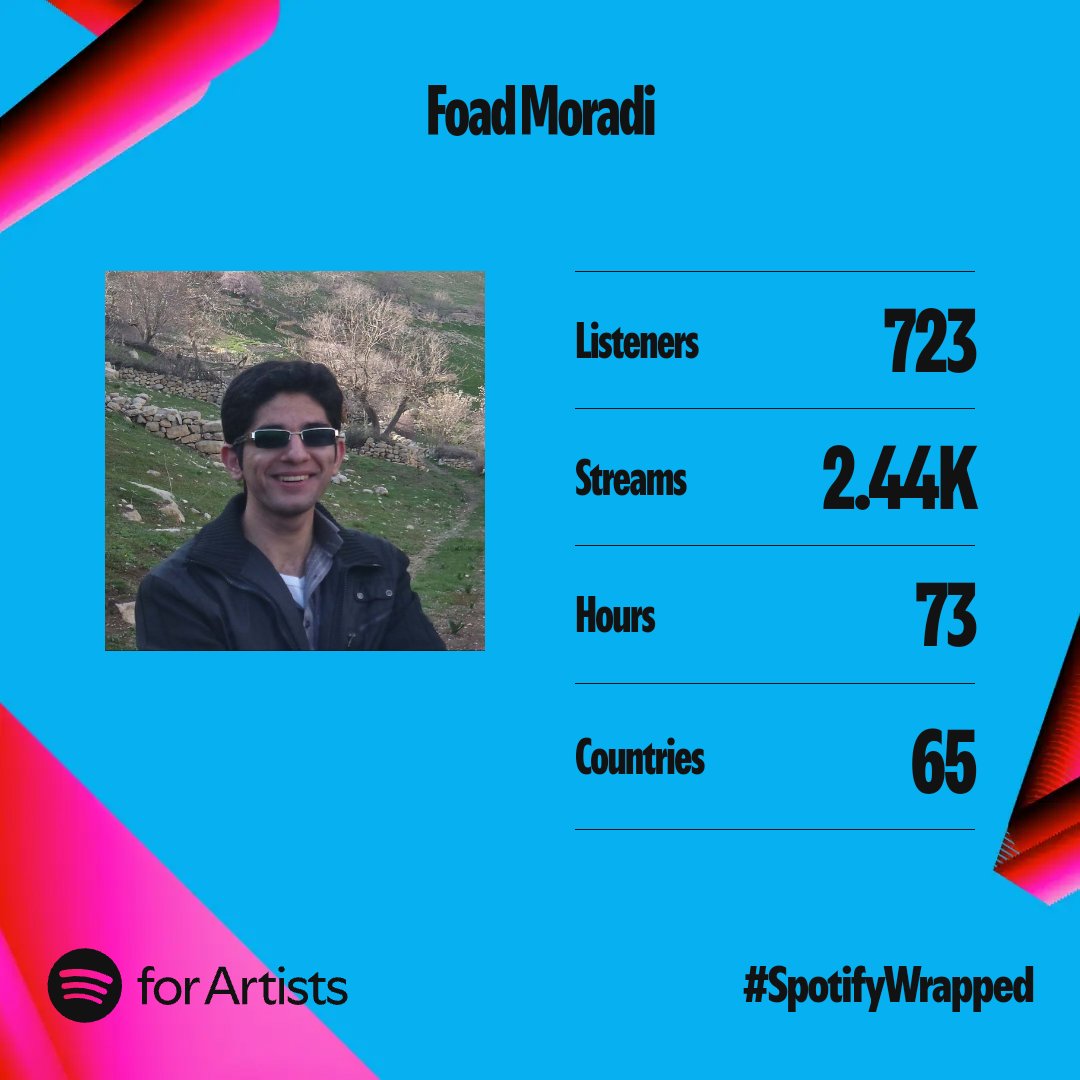 FoadMoradi7's tweet image. A massive shoutout to all my friends and listeners for being part of my journey! This marks my second year on #Spotify. To find my music and content, simply search for #foadmoradimusic on Google and social medias.

#foadmoradimusic
#classicalmusic
#tanbour 
#kurdishmusic