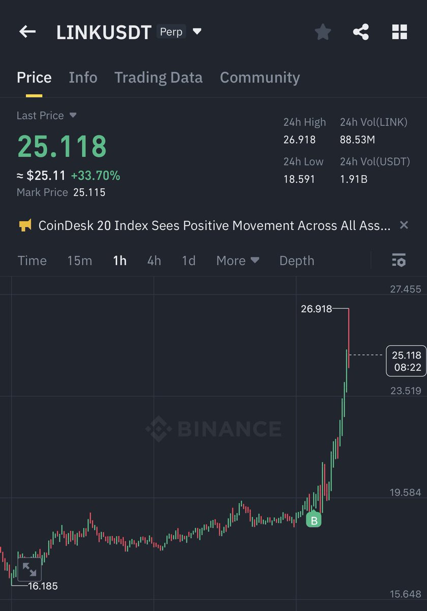 Calvin T. tweet media