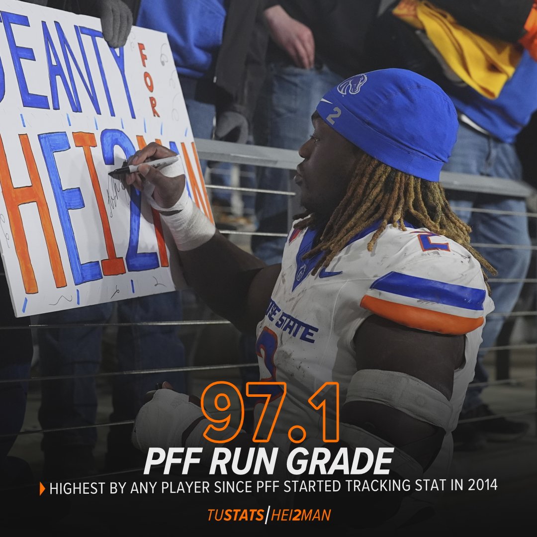 Since PFF grades are a talking point today... #BoiseState junior RB ...