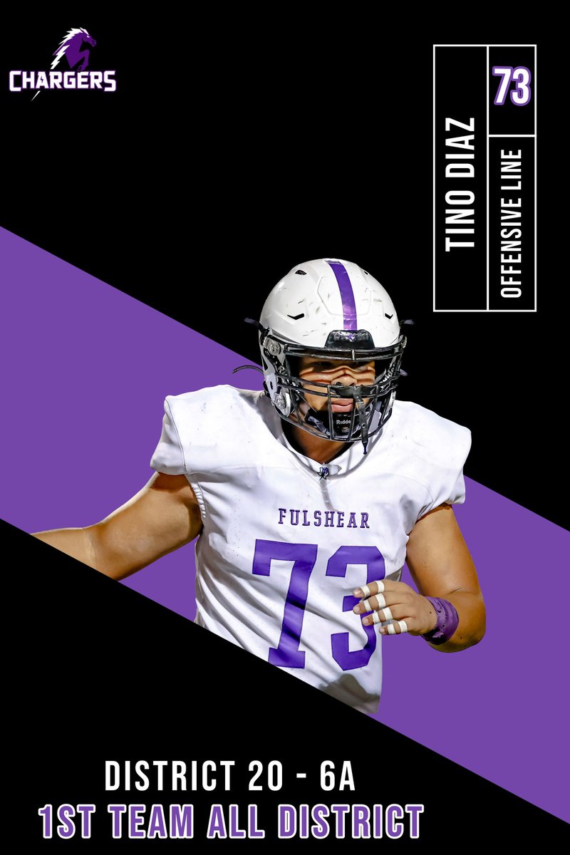 District 20-6a
1st Team All District
<a href="/FlorentinoDT0/">Florentino Diaz</a> 
#DGenerationF