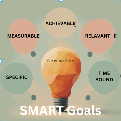 industrygiant's tweet photo. Learn how to set SMART goals for your digital marketing efforts and measure your success effectively. 📊 #MarketingStrategy #Goals #KPIs https://t.co/kNSAwbj3i7