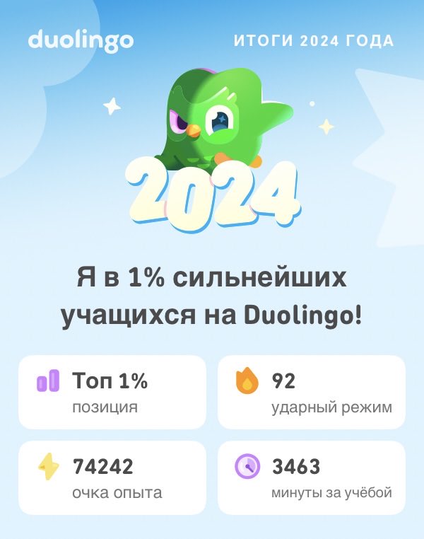 #Duolingo365