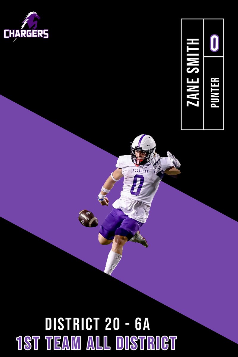 coachcodutti's tweet photo. District 20-6a
1st Team All District
PUNTER AND FULLBACK
@oneandonly_zane 
#DGenerationF https://t.co/jEJFxknD8N