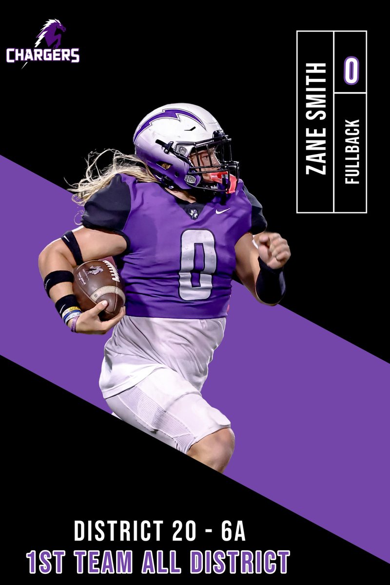 Coach Codutti (@coachcodutti) on Twitter photo District 20-6a
1st Team All District
PUNTER AND FULLBACK
<a href="/oneandonly_zane/">Zane “Goldilocks” Smith</a>
#DGenerationF District 20-6a
1st Team All District
PUNTER AND FULLBACK
<a href="/oneandonly_zane/">Zane “Goldilocks” Smith</a>
#DGenerationF