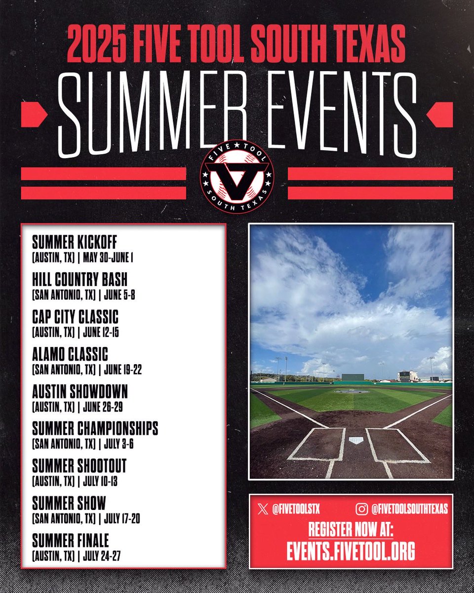 Five Tool South Texas (@fivetoolstx) on Twitter photo ๐ฅ2025 <a href="/FiveTool/">Five Tool Baseball</a> South Texas Summer Events๐ฅ
๐๏ธMay-July
๐Austin, San Antonio
๐งข15U-18U
๐ฑFull social media coverage
REGISTER ยป events.fivetool.org/label/south-teโฆ
#WatchEm ๐ฅ2025 <a href="/FiveTool/">Five Tool Baseball</a> South Texas Summer Events๐ฅ
๐๏ธMay-July
๐Austin, San Antonio
๐งข15U-18U
๐ฑFull social media coverage
REGISTER ยป events.fivetool.org/label/south-teโฆ
#WatchEm