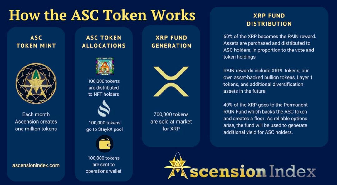 ClimberX R P L tweet media