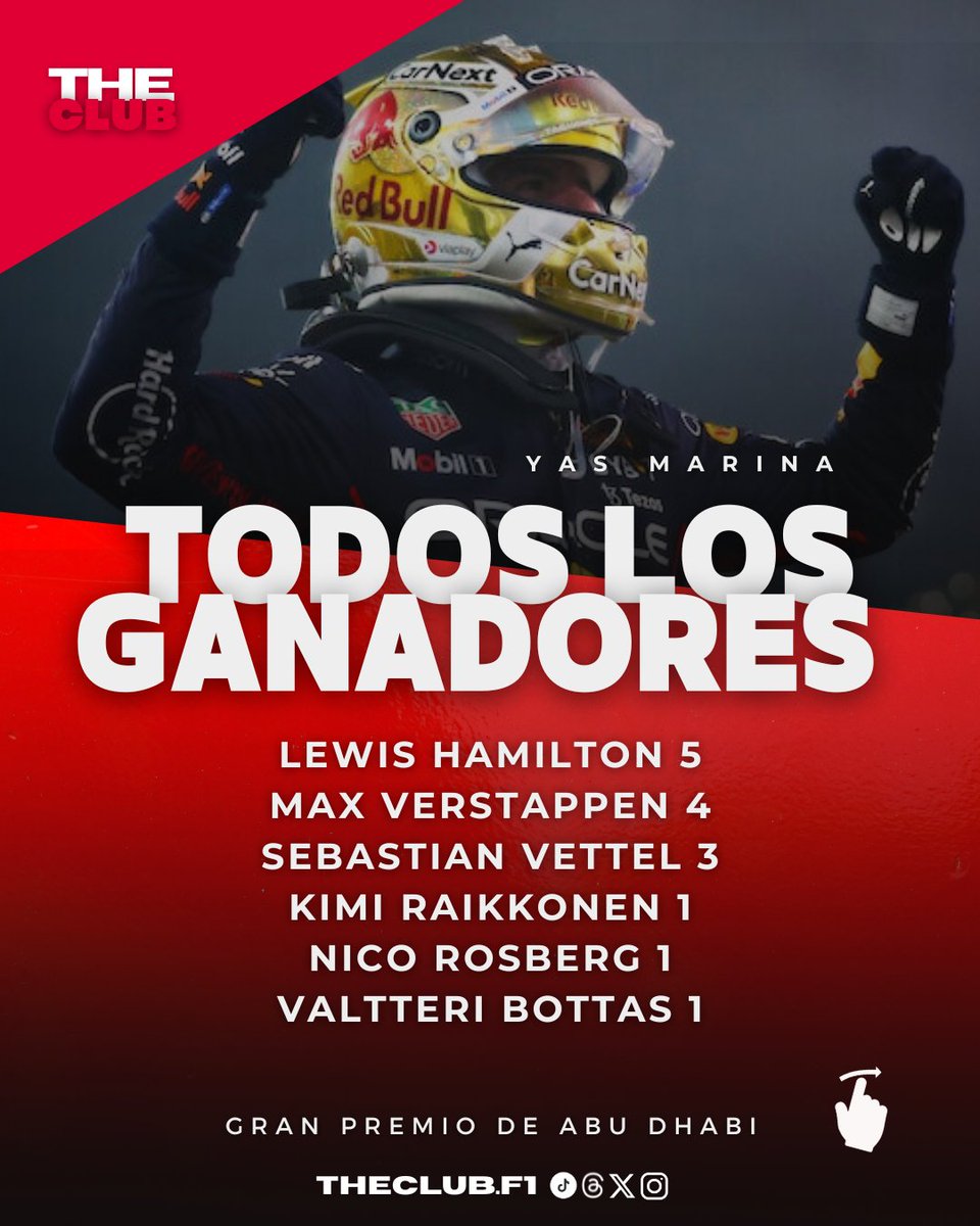 Último fin de semana de Formula 1 🥺

#F1 #Formula1 #f1argentina #f1mexico #f1enespañol