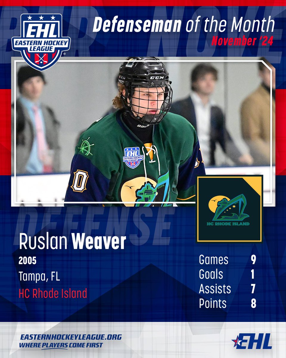 EHL_Hockey's tweet photo. November ‘24 Players of the Month

Top Forward, Defenseman, &amp; Goaltender Honored

🔗: https://t.co/JbVKihUCmg

#WherePlayersComeFirst https://t.co/A8tpqysL4d