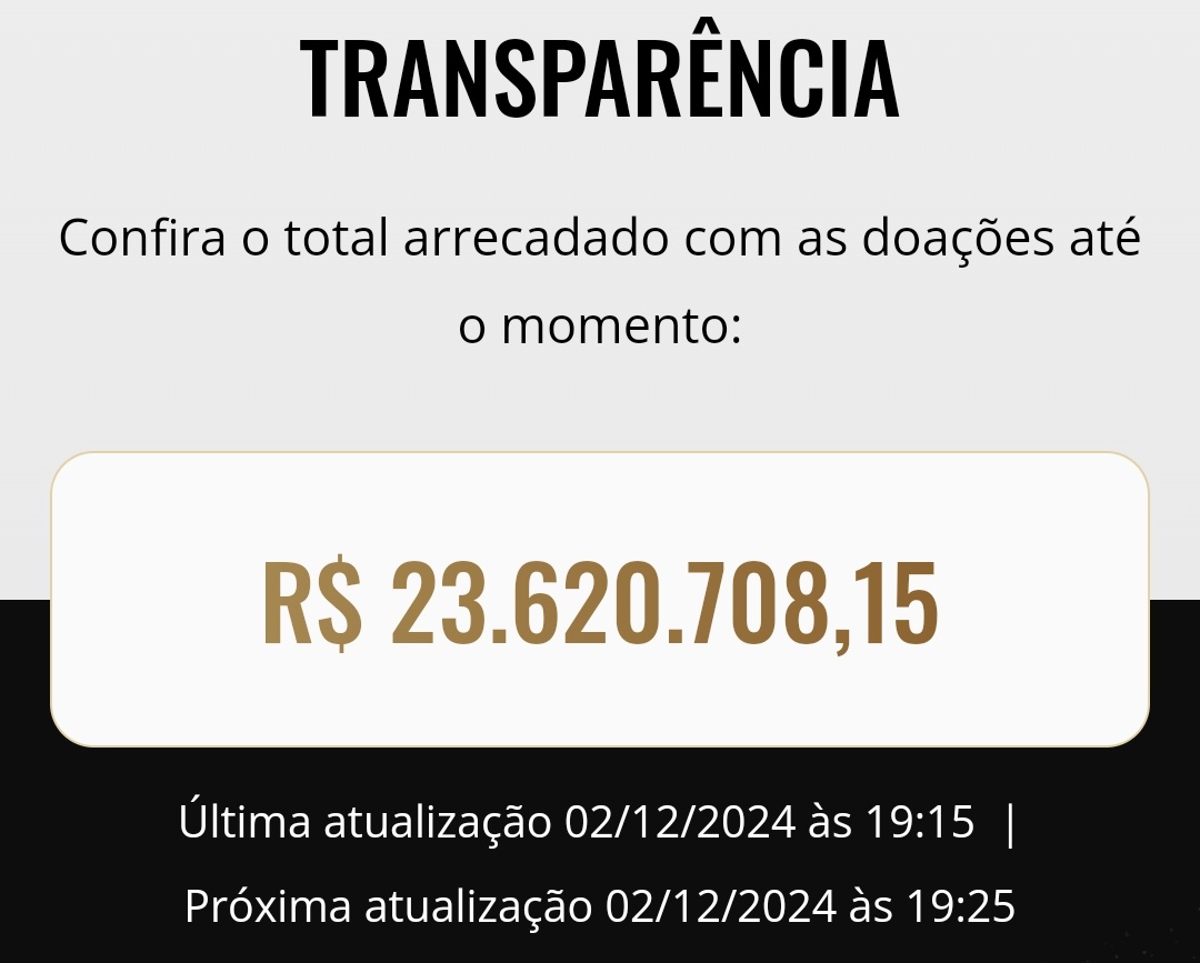 sccpnumeros's tweet photo. Arrecadação total do Projeto de Quitação da Neo Química Arena - atualizado 02/12/2024 às 19h15: 

- R$ 23.620.708,15 

doe: https://t.co/VPcnkPOXg6