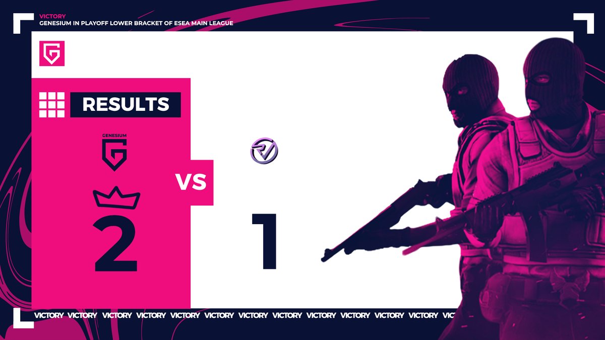 Genesium (@teamgenesium) on Twitter photo Rรฉsultat des Playoffs - Ligue Main ESEA ๐ organisรฉ par <a href="/ESEA/">ESEA League</a> <a href="/FACEITcs/">FACEIT CS2</a> ๐ค
๐๏ธ Quel match ! Nous remportons notre match contre <a href="/RVMultigaming/">Reveal Multigaming</a> sur un score serrรฉ de 2 ร 1.
Bien jouรฉ ร eux ๐ Vous avez รฉtรฉ forts ๐
#WhereItBegins ๐พ Rรฉsultat des Playoffs - Ligue Main ESEA ๐ organisรฉ par <a href="/ESEA/">ESEA League</a> <a href="/FACEITcs/">FACEIT CS2</a> ๐ค
๐๏ธ Quel match ! Nous remportons notre match contre <a href="/RVMultigaming/">Reveal Multigaming</a> sur un score serrรฉ de 2 ร 1.
Bien jouรฉ ร eux ๐ Vous avez รฉtรฉ forts ๐
#WhereItBegins ๐พ