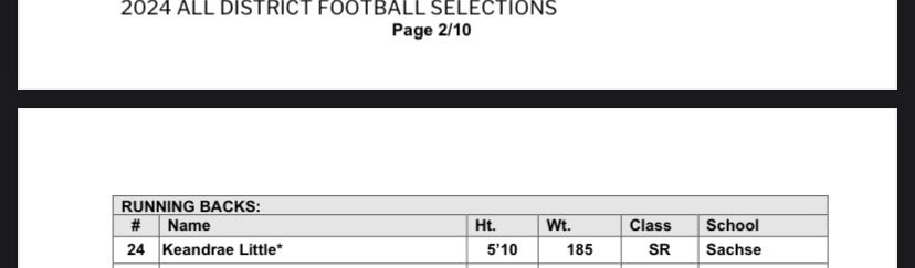 Keandrae Little (@keandrae5) on Twitter photo Highly Blessed to be named 1st team all district Running back of the 9-6A Division
<a href="/Rhashad95/">Coach Yé</a>
<a href="/CoachBAlbrecht/">Blaine Albrecht</a>
<a href="/CoachHBurnett/">Hayden Burnett</a> Highly Blessed to be named 1st team all district Running back of the 9-6A Division
<a href="/Rhashad95/">Coach Yé</a>
<a href="/CoachBAlbrecht/">Blaine Albrecht</a>
<a href="/CoachHBurnett/">Hayden Burnett</a>