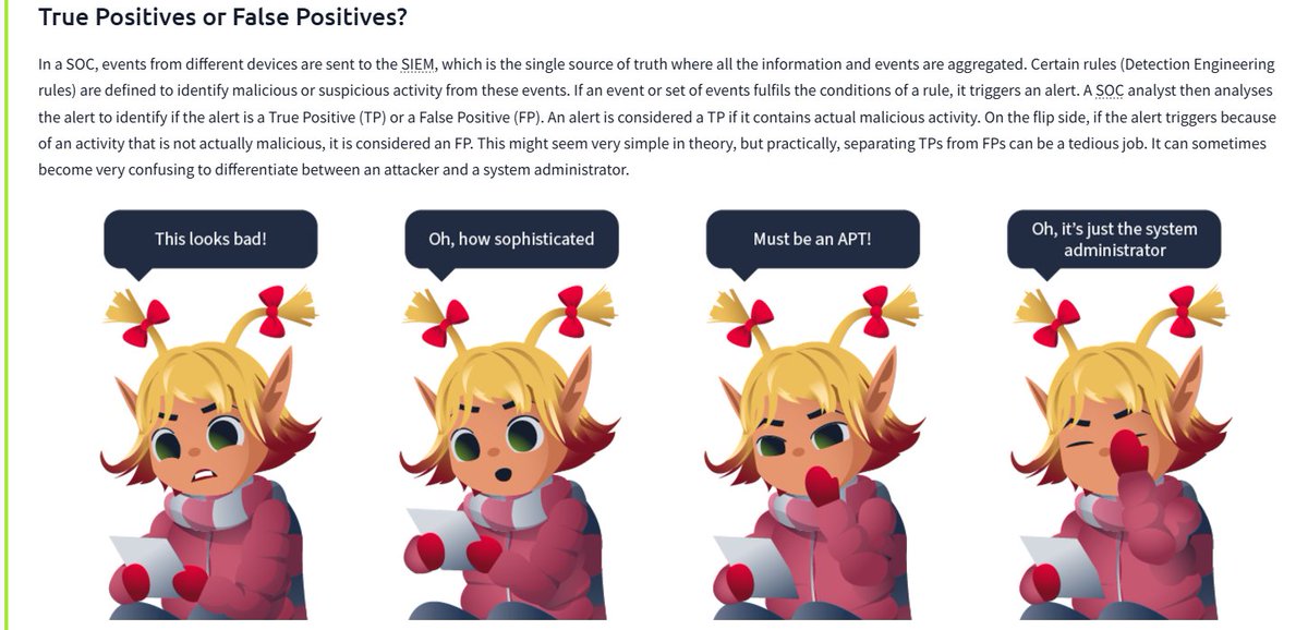 🎄🔐 ‘Tis the Season to Hack Jolly! 🎅💻
Day 2: 
🚨 Alert Alert! It’s time to flex your SOC muscles by analyzing alerts. Are they true positives or just another false positive Grinch in disguise? 🤔
#AdventOfCyber2024 #tryhackme