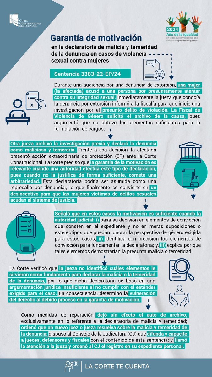 CorteConstEcu's tweet photo. LA CORTE TE CUENTA 📣|El caso de una mujer a quien le vulneraron su derecho al debido proceso en la garantía de motivación, en el marco de un proceso penal por una presunta violación, pues una jueza archivó la investigación previa y declaró la denuncia como maliciosa y temeraria. https://t.co/JMc6mfYsXC