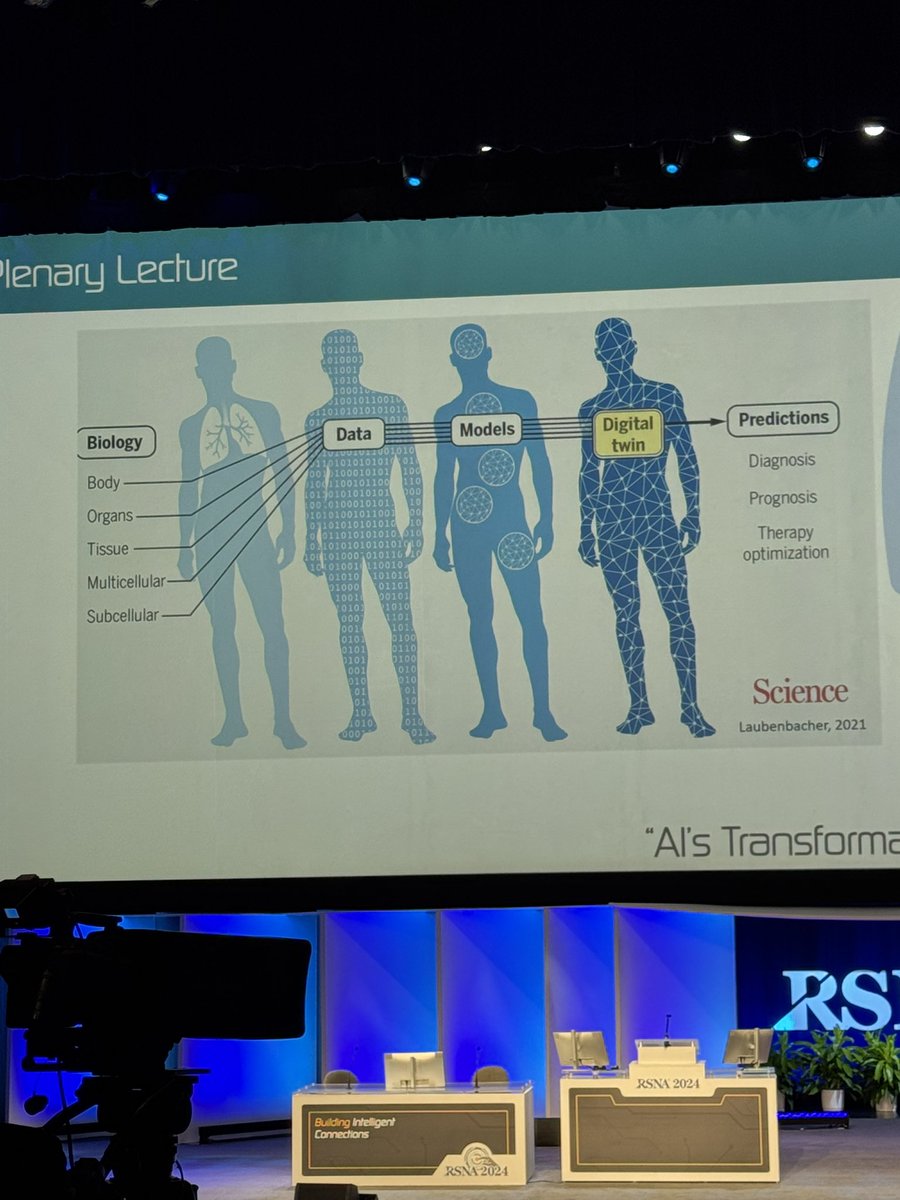 Rend AlKhalili (@rendalkhalili) on Twitter photo Mind blowing talk this morning by THE <a href="/EricTopol/">Eric Topol</a> on AI transformation of Medicine! #RSNA2024 Mind blowing talk this morning by THE <a href="/EricTopol/">Eric Topol</a> on AI transformation of Medicine! #RSNA2024