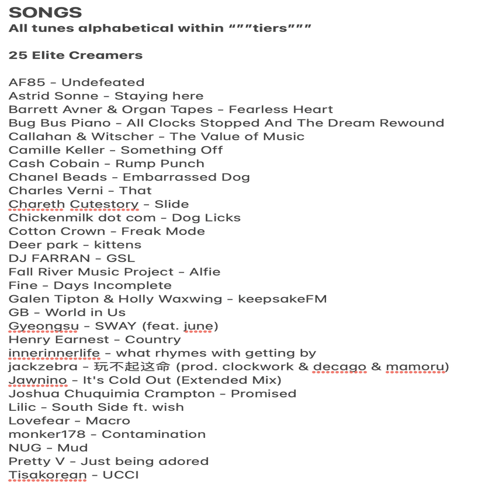 MadjesticKasual's tweet image. What if music in 2024 was listed? Such is the premise of this. You are enjoying it!
SONGS: