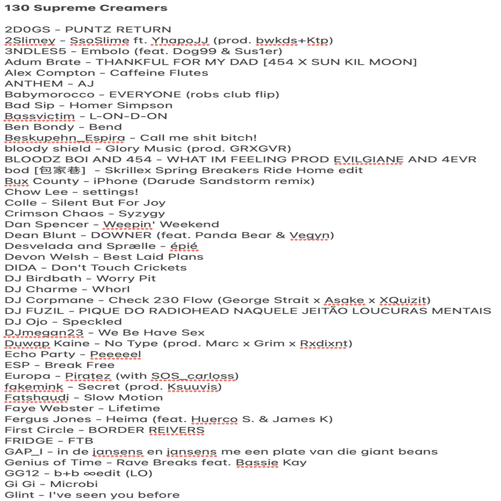 MadjesticKasual's tweet image. What if music in 2024 was listed? Such is the premise of this. You are enjoying it!
SONGS: