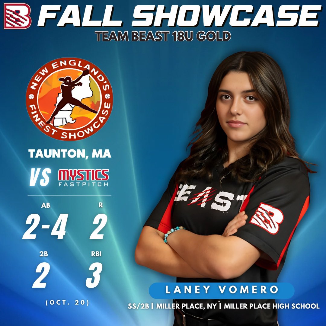 beastsoftballny's tweet photo. 🚨Beast Fall Showcase🚨
Team Beast Gold 18U SS/2B Laney Vomero (2026 - Miller Place, NY) 🥎
The Stony Brook University commit finished the fall season with a .481 AVG, 22 runs, and 14 RBI.
#BeastSoftballNY #TeamBeastNY #BeastSoftballHighSchool #BeastFallShowcase https://t.co/dgn5rWWCmC