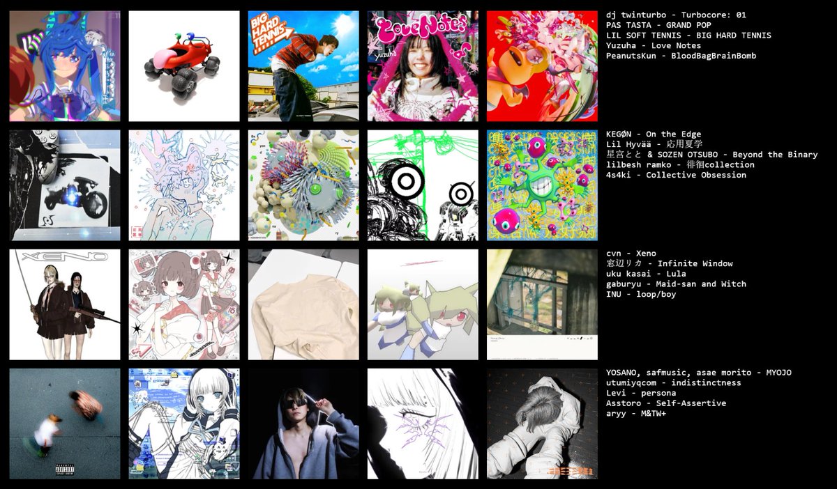 mewfeuille's tweet photo. Eventful year for Japanese hyperpop/digicore/vocaloid and other related flavors of internet J-pop. I had a blast keeping up with it, as always, and this felt like a particularly good year. Here's some of the best albums and EPs + a playlist in the replies. :-> https://t.co/nqlCrXLB9X