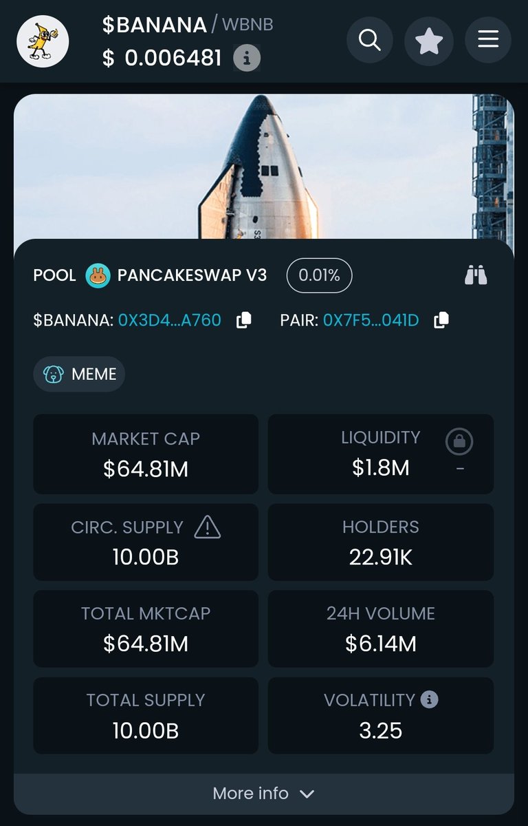 DanCryptoMeme's tweet photo. $Banana #BNB - $65 MLN 
$Banana #ETH - $70 K 🤔

Think about it seriously 😏

0x0d384035c54a11428fe4e70a6a4e0c56041ffc75

#memecoin #Bananaforscale https://t.co/OPSF1FqGTB