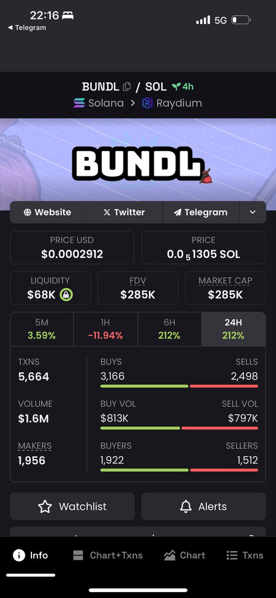 Uncle Bob Crypto tweet media