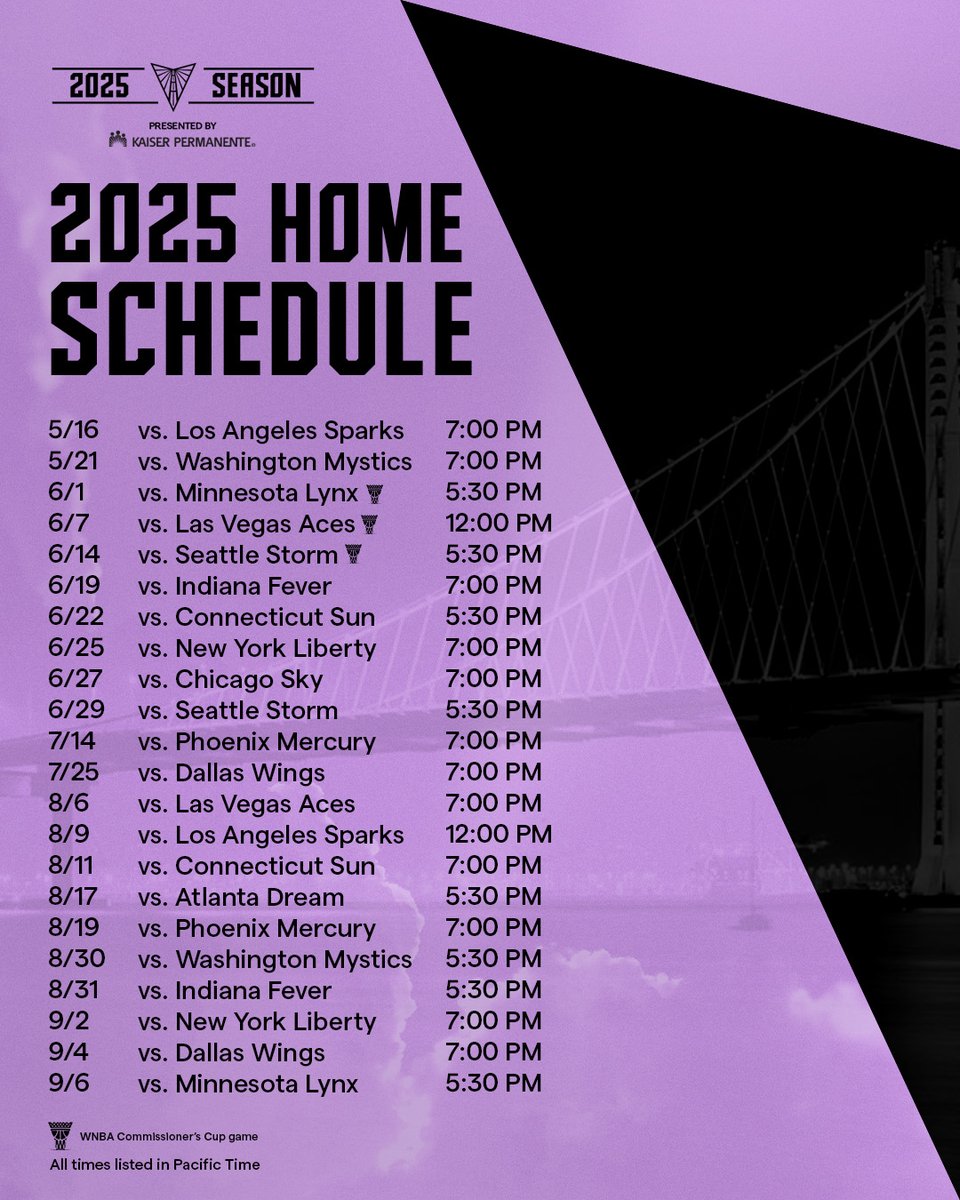 Golden State Valkyries tweet media