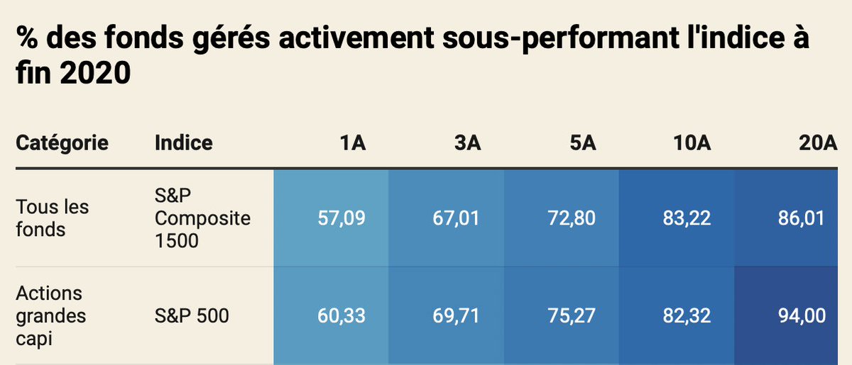 Joris | Passiv Invest 💸 tweet media